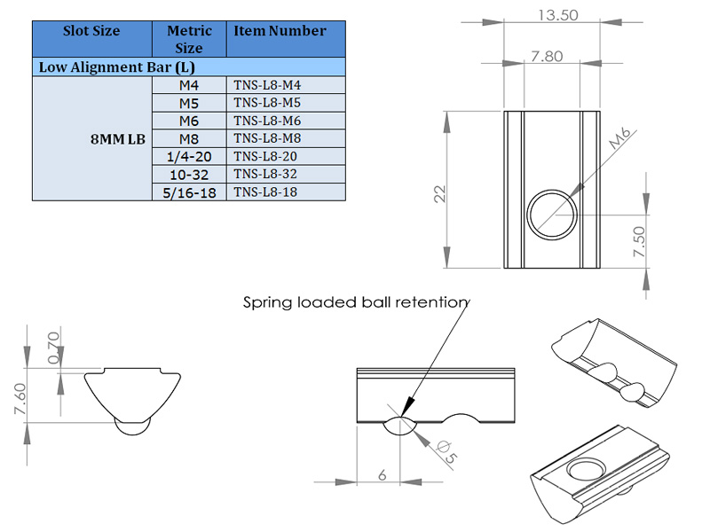 Industrial Metal Products