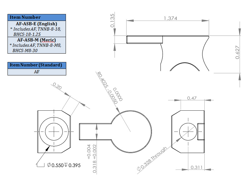 Industrial Metal Products