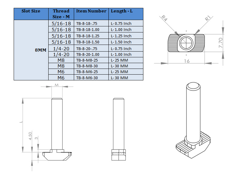 Industrial Metal Products