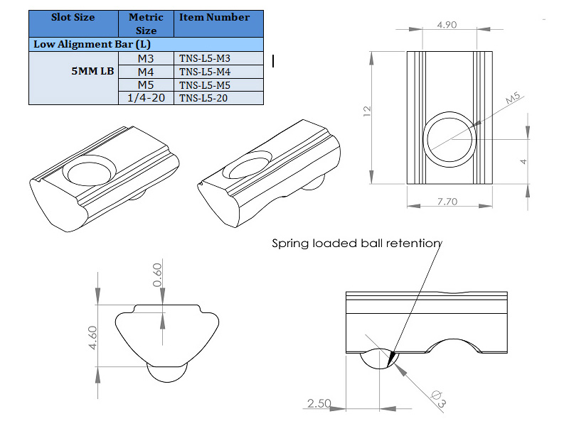 Industrial Metal Products