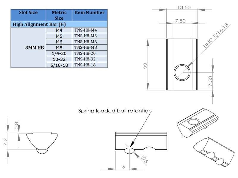 Industrial Metal Products