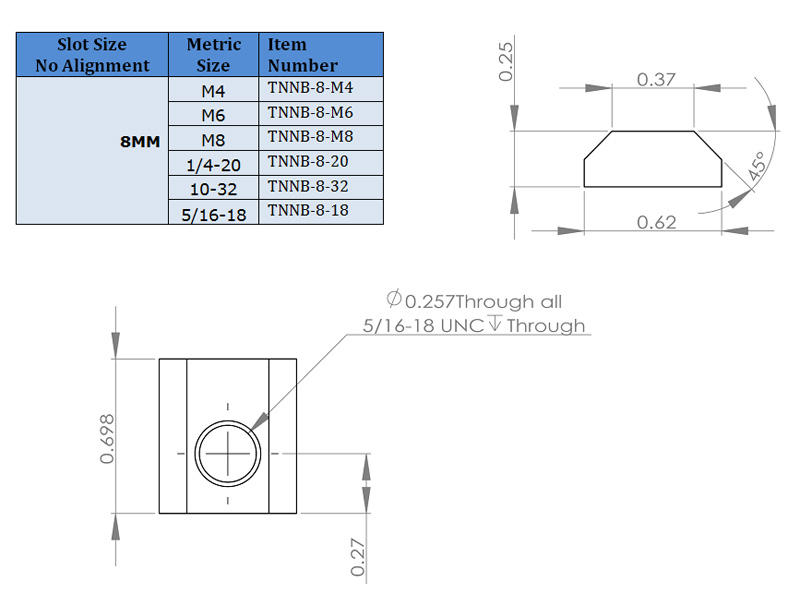 Industrial Metal Products